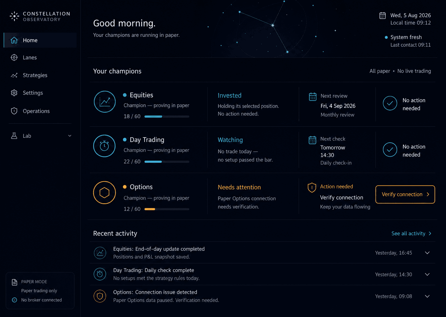 Constellation Observatory showing the Equities, Day Trading, and Options paper-trading lanes
